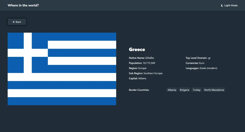 Where in the world a single conutry details